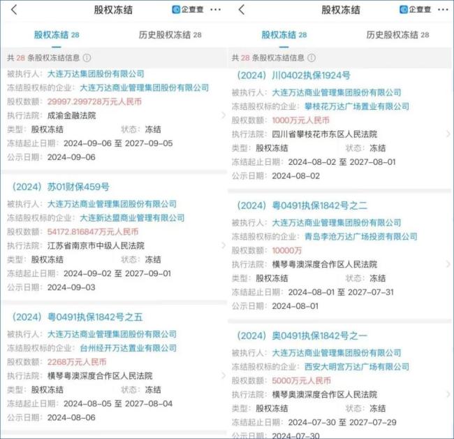 若能回血50億，蘇寧易購就可順利摘帽？