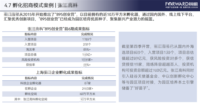 低空經(jīng)濟(jì)招商