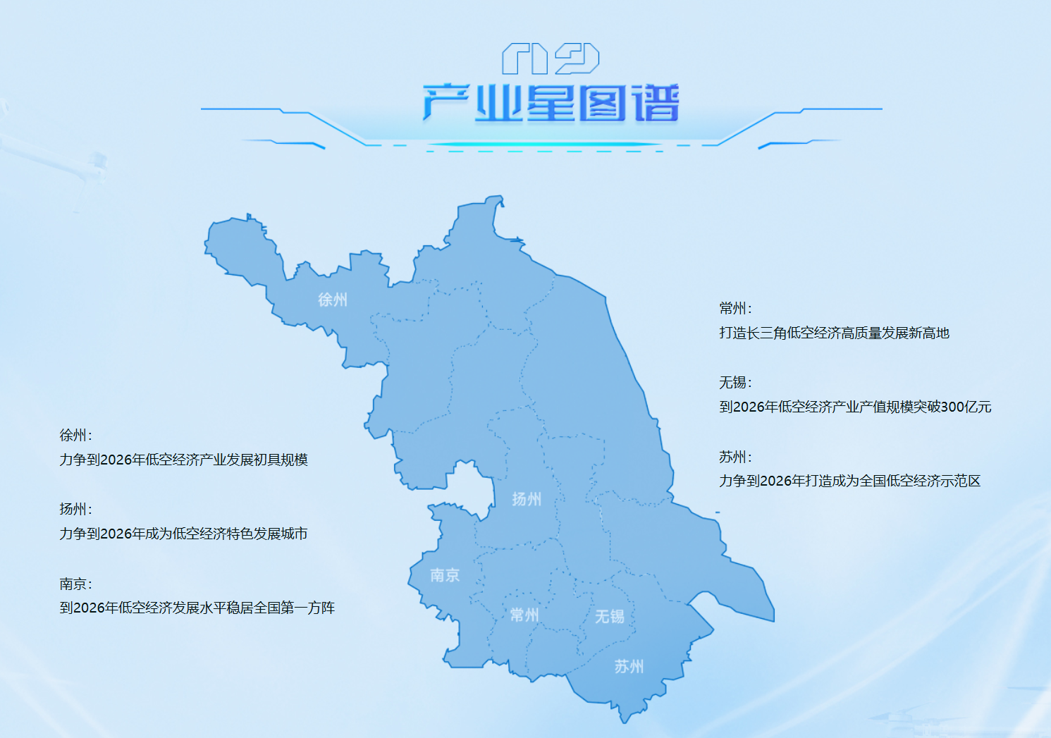 競(jìng)逐云端，低空領(lǐng)航！鳳凰網(wǎng)江蘇“低空經(jīng)濟(jì)頻道”上線