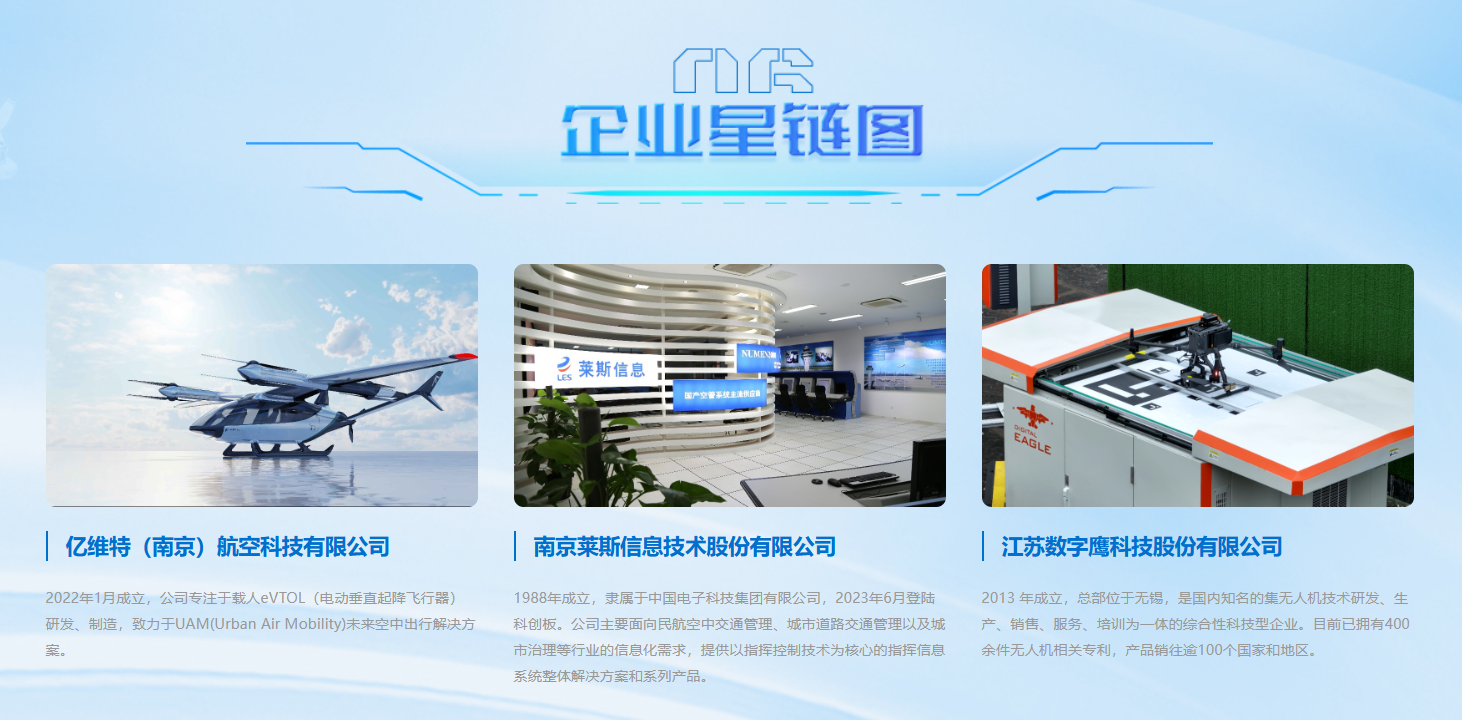 競(jìng)逐云端，低空領(lǐng)航！鳳凰網(wǎng)江蘇“低空經(jīng)濟(jì)頻道”上線