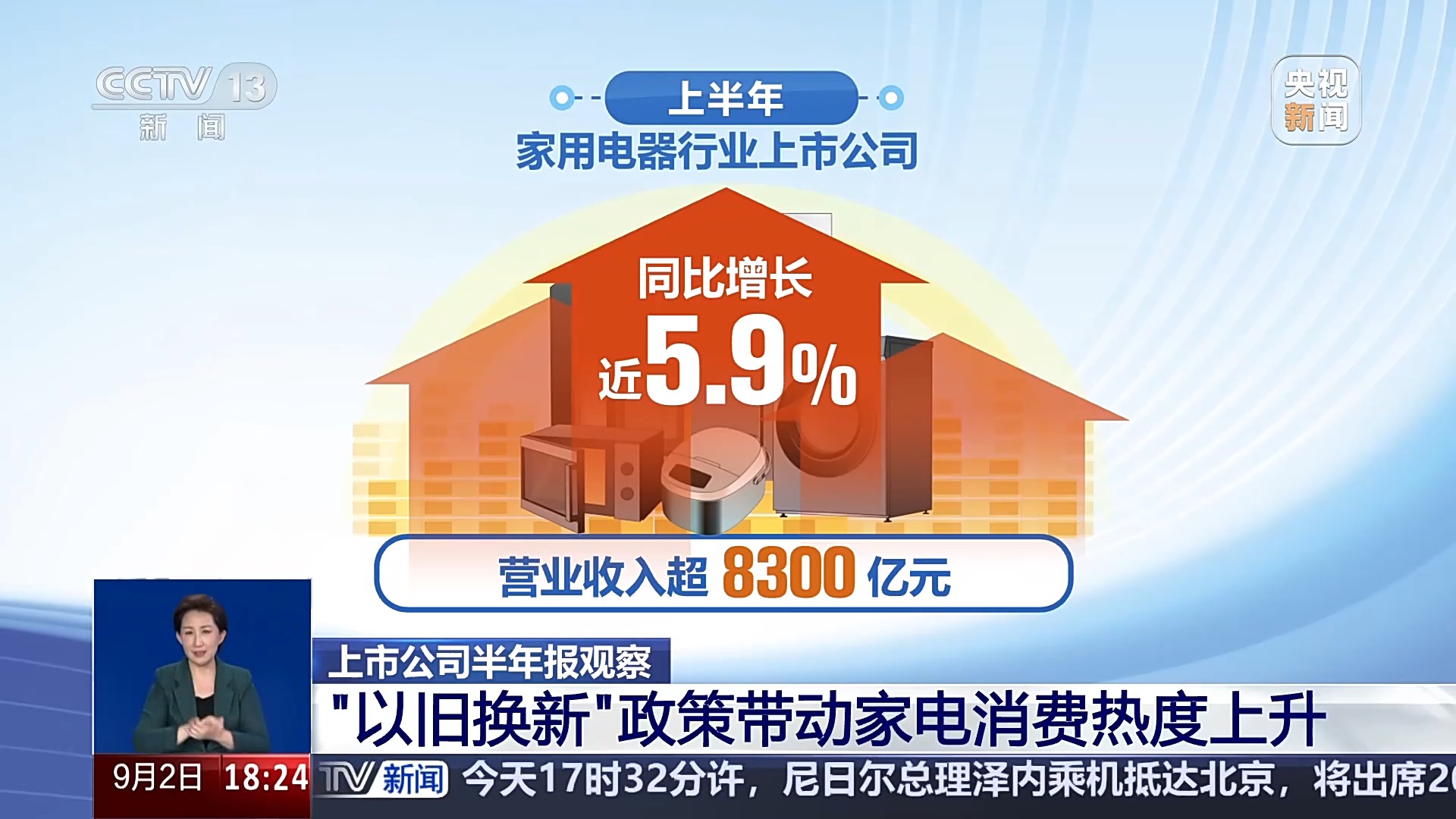 2024; 低空經(jīng)濟(jì)報(bào)：家電行業(yè)熱度高、低空經(jīng)濟(jì)受關(guān)注 上市