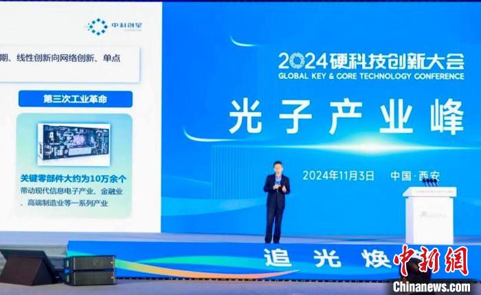 低空2024: 2024硬科技創(chuàng)新大會光子產(chǎn)業(yè)峰會舉行 發(fā)布
