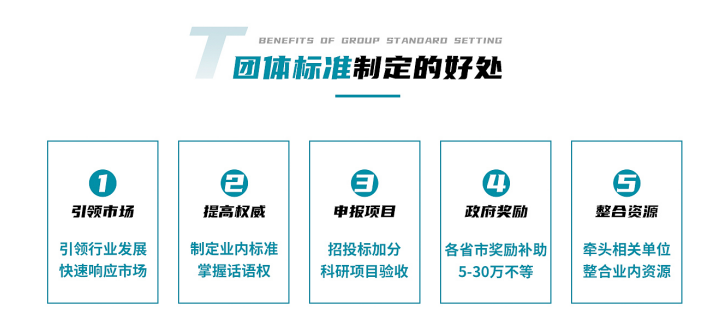 中國(guó)低空經(jīng)濟(jì)產(chǎn)業(yè)鏈團(tuán)體標(biāo)準(zhǔn)啟動(dòng)