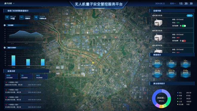 量子“天網(wǎng)” 護(hù)航低空經(jīng)濟(jì)數(shù)據(jù)安全