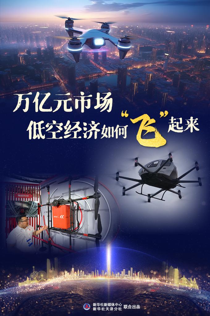 2024低空經(jīng)濟(jì): 低空經(jīng)濟(jì)2024：萬億元市場，低空經(jīng)濟(jì)如