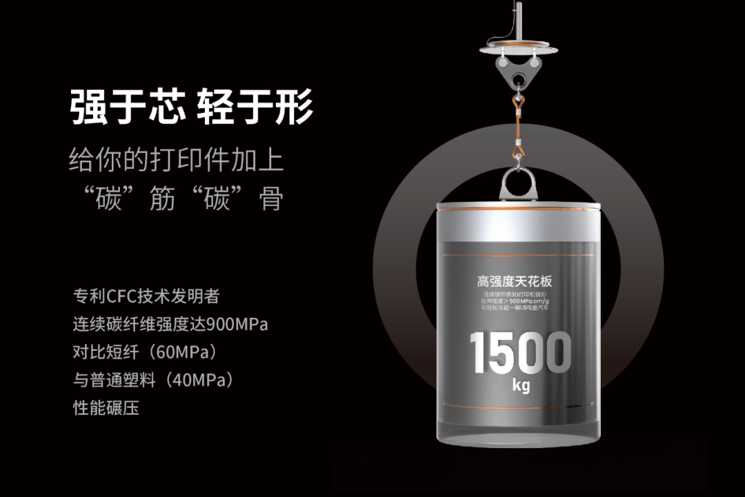 價(jià)格屠夫！工業(yè)級(jí)20萬(wàn)→入門(mén)級(jí)2萬(wàn)！連續(xù)纖維3D打印迎來(lái)行業(yè)“地震”