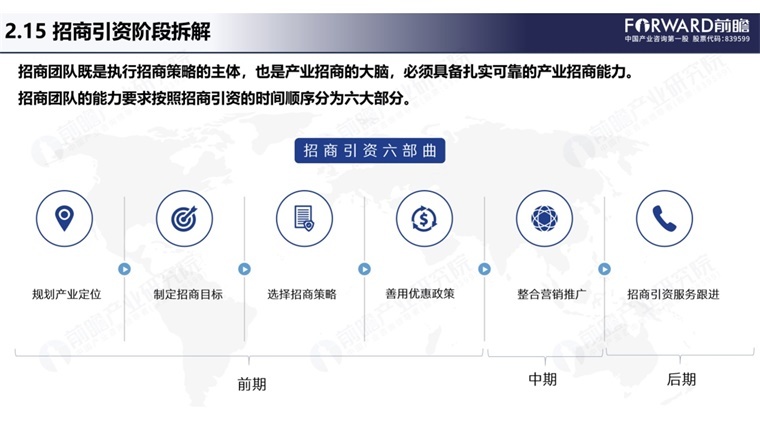 低空賦能，智煥未來！低空經(jīng)濟(jì)產(chǎn)業(yè)對接會在邯鄲成功舉辦【附低空經(jīng)濟(jì)行業(yè)前景】